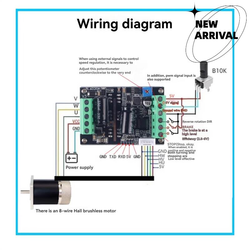 Motor Driver Module - Módulo de controle trifásico PWM 500W