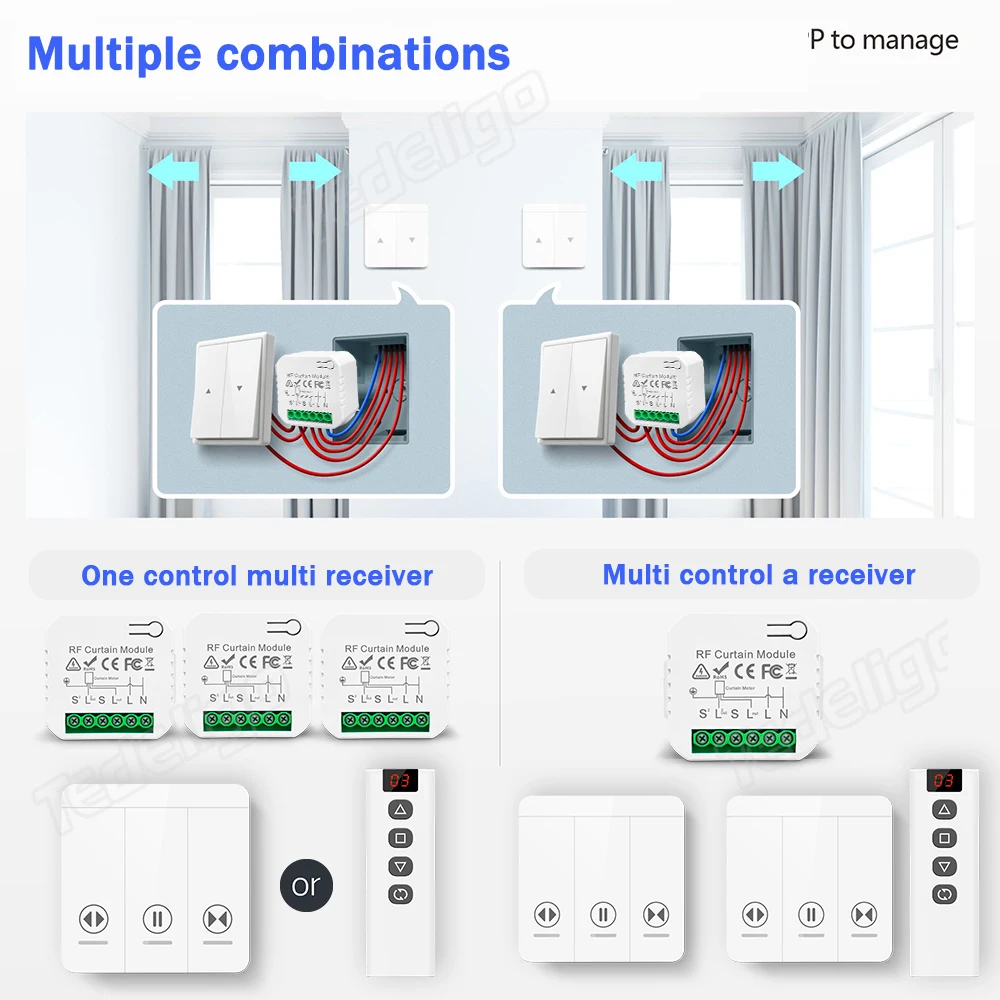 Módulo de interruptor de corti - Motor Driver Module avaliação e preço