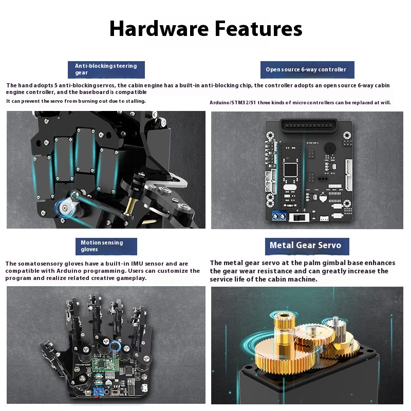 Palma robótica biônica UHand2. - Arduino Robot avaliação e preço