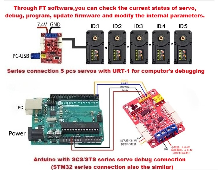 Servo Feetech 7.4V 19KG com Co - Arduino Robot avaliação e preço