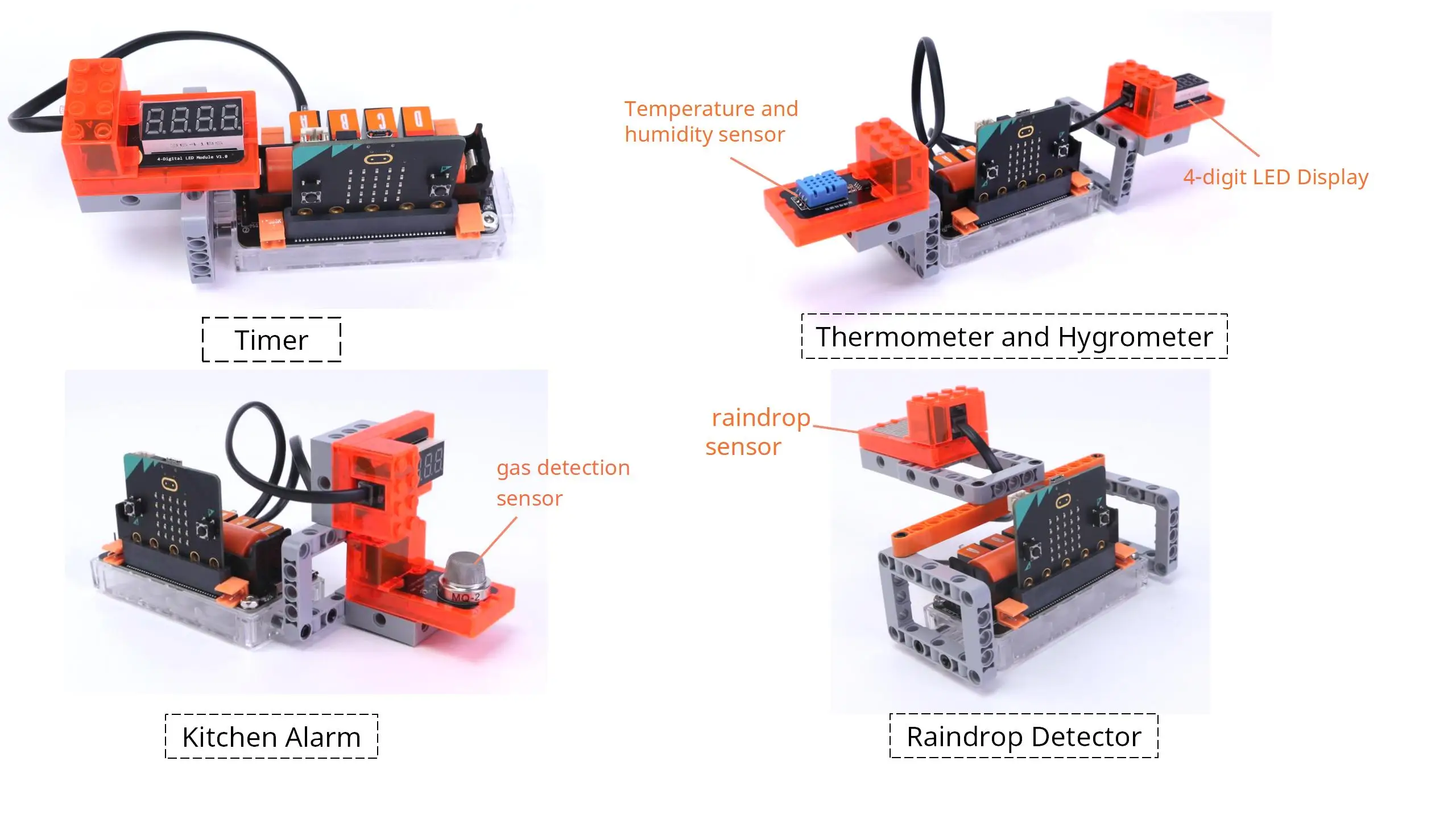 Maiyatang Educacional: Kit Cie - Microbit Robot avaliação e preço
