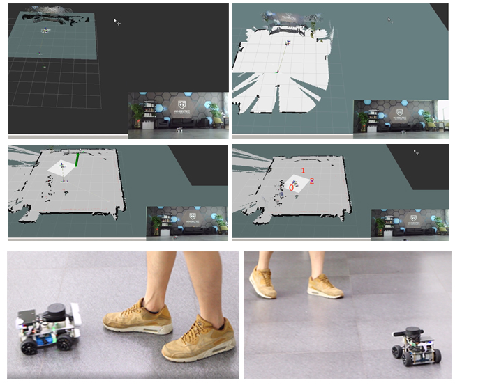 Raspberry pi ros mecanum roda  - Ros Robot avaliação e preço