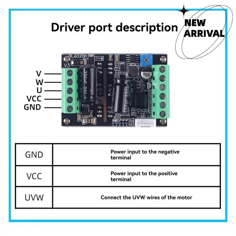 Módulo de controle trifásico P - Motor Driver Module avaliação e preço
